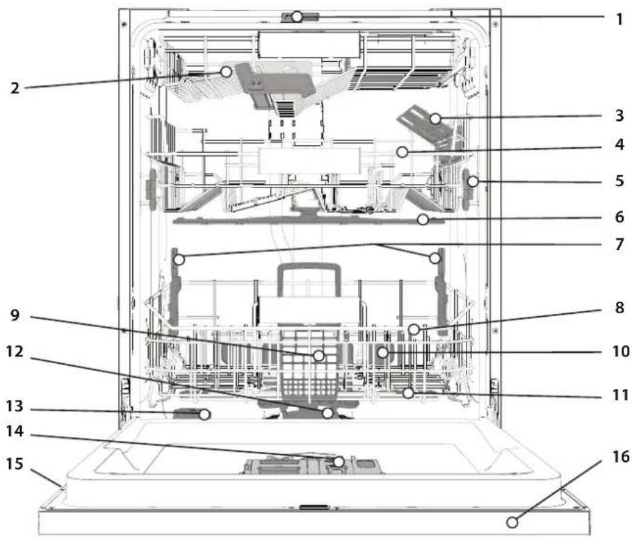 WHIRLPOOL WH8IPB14AM6L0 - A TERMÉK BEMUTATÁSA - 1