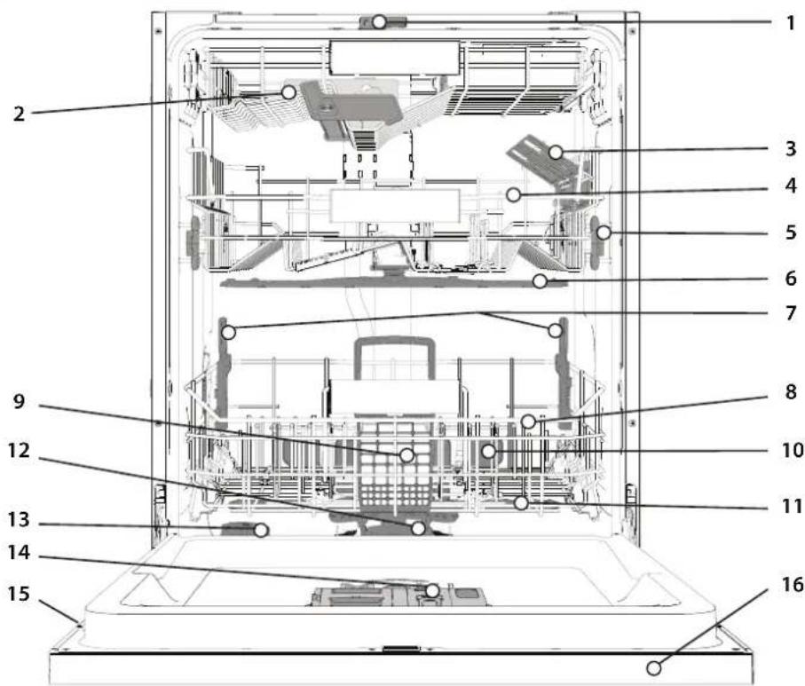 WHIRLPOOL WH8IPB14AM6L0 - DESCRIEREA PRODUSULUI - 1