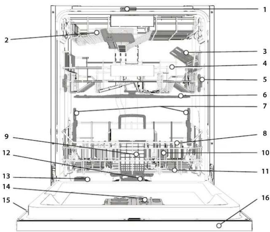 WHIRLPOOL WH8IPB14AM6L0 - PRODUCTBESCHRIJVING - 1