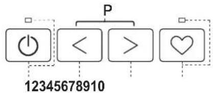 WHIRLPOOL WH8IPB14AM6L0 - BEDIENINGSPANEEL - 1