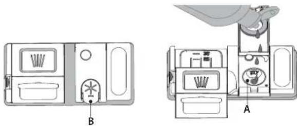 WHIRLPOOL WIP 4T133 PE S - FILLING THE RINSE AID DISPENSER - 1
