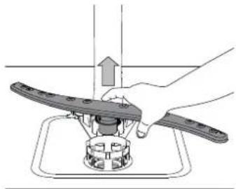 WHIRLPOOL WIP 4T133 PE S - CLEANING THE SPRAY ARMS - 2