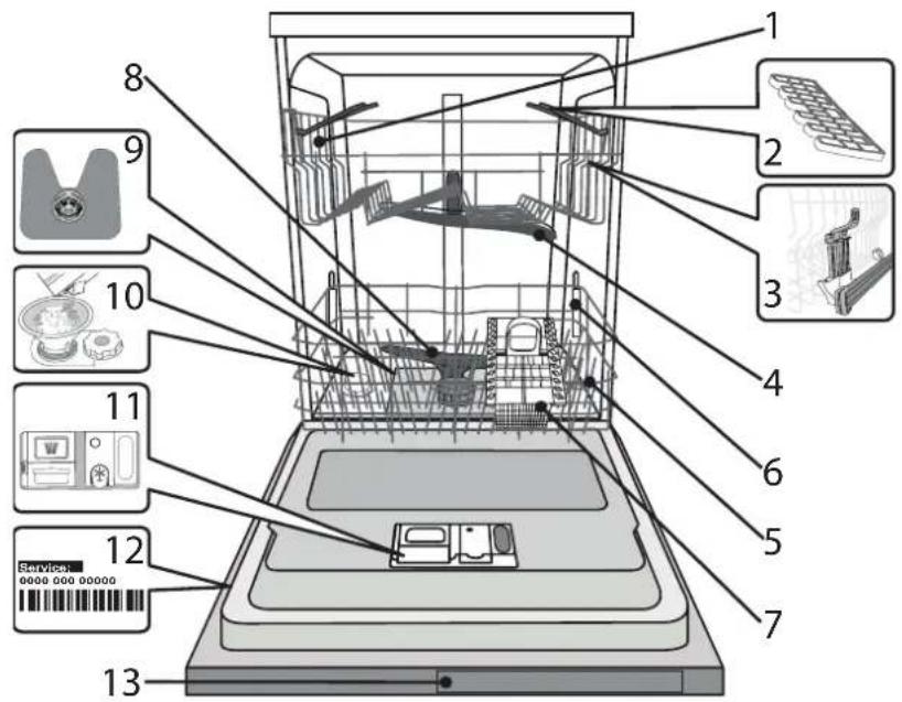 WHIRLPOOL WIP 4T133 PE S - DESCRIPTION DU PRODUIT - 1