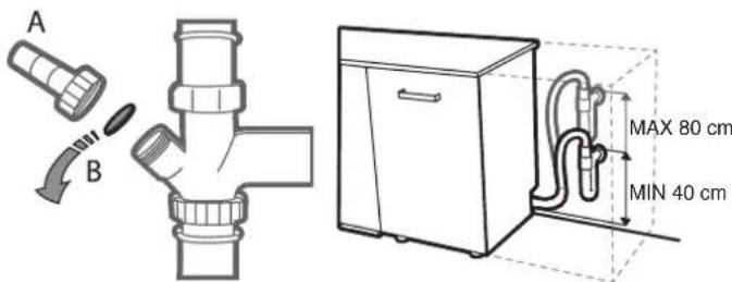 WHIRLPOOL WIP 4T133 PE S - A VÍZELVEZETÔ TÖMLO CSATLAKOZTATÁSA - 1