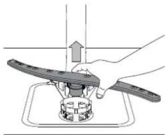WHIRLPOOL WIP 4T133 PE S - NETTOYER LES BRAS D'ASPERSION - 2