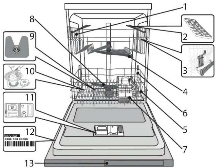 WHIRLPOOL WIP 4T133 PE S - PRODUCT DESCRIPTION - 1