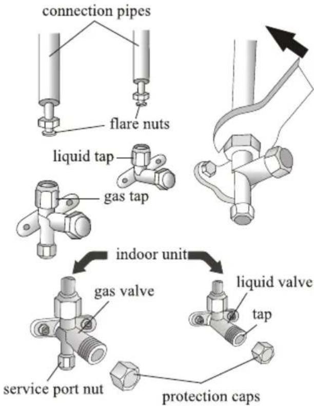 TCL MT1821 - CONNECTING THE PIPES - 1