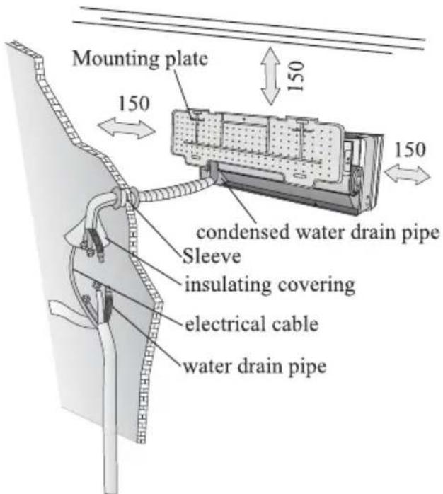 TCL MT1821 - INDOOR UNIT - 1