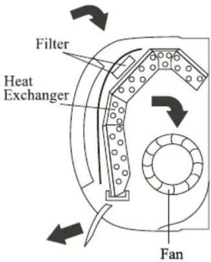 TCL MT1821 - OPERATING INSTRUCTIONS - 1