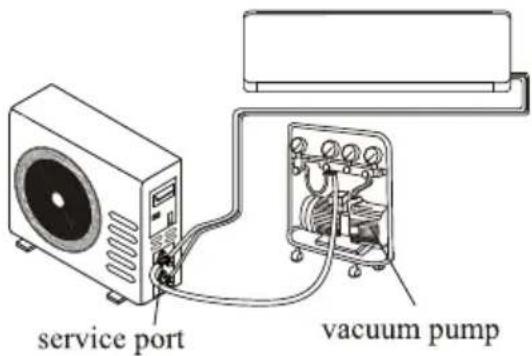 TCL MT1821 - Refrigerant Pressure Inspection - 1