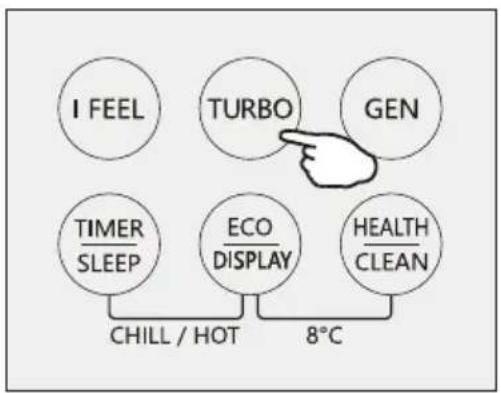 TCL MT1821 - Turbo function - 2