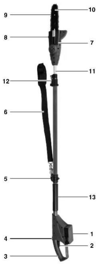 EINHELL BG-LC 1815 T - 3
