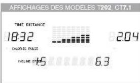 Horizon Fitness T203 - FONCTIONNEMENT DE LA CONSÔLE DES MODÈLES T202 - 9