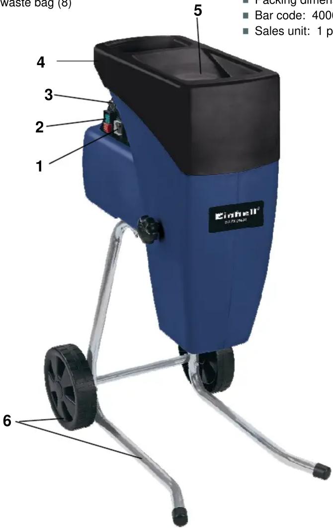 Waste bag (6) 1 2 3 4 5 Einhell® Bar code: 4000 Sales unit: 1 p Packing dimers