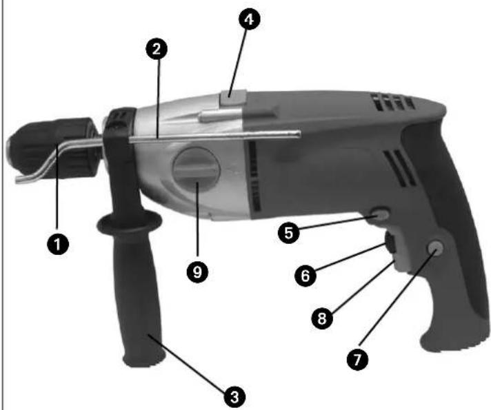 EINHELL BM-E 1050 E - 2