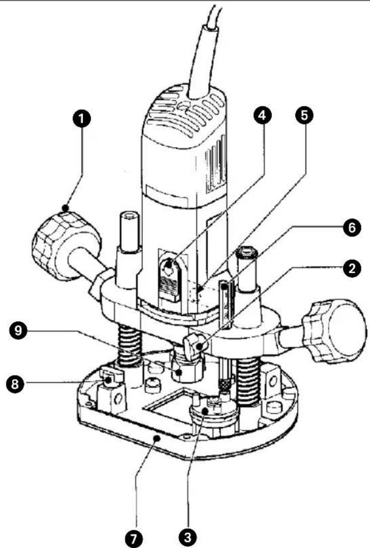 EINHELL BOF 650 - 2