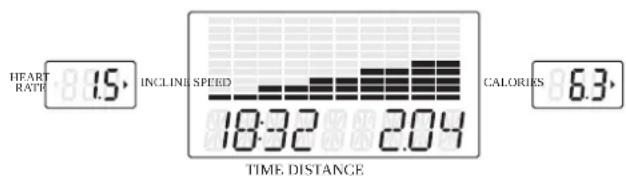 Horizon Fitness CT7.1 - VEnTAniLLAS DE inDiCADorES - 3