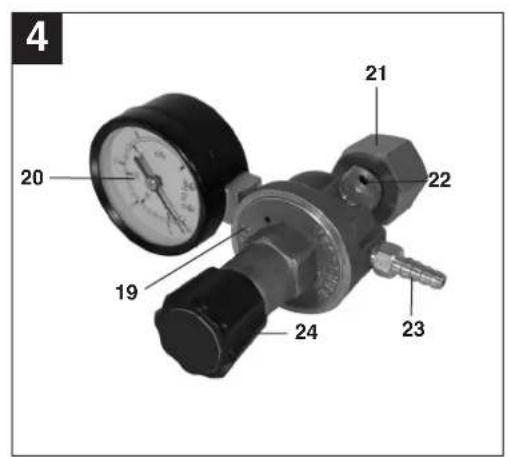 EINHELL BT-GW 170 - 4