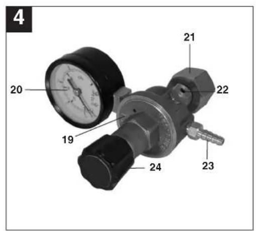 EINHELL BT-GW 150 - 3