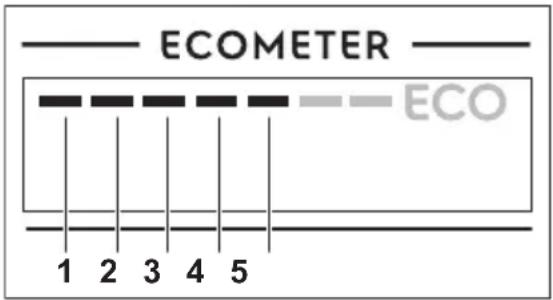ELECTROLUX EES48321L - RÉGLAGES DE BASE - 1