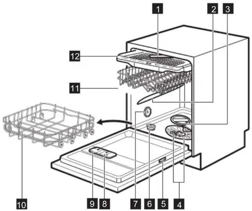 ELECTROLUX EES48321L - 4.DESCRIPTION DE L'APPAREIL - 1
