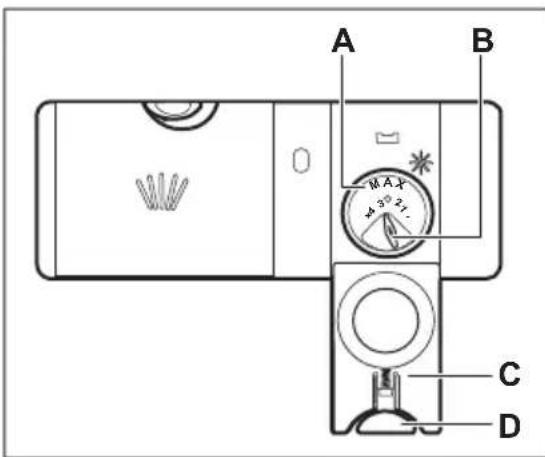 ELECTROLUX EES48321L - Comment replir le distributeur de liquide de rinçage - 1