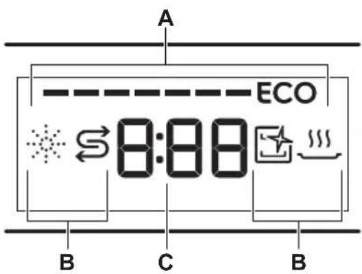ELECTROLUX EES48321L - Affichage - 1