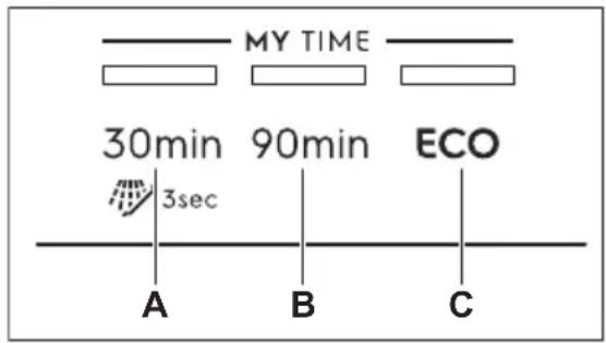 ELECTROLUX EEA27400L - MY TIME - 1