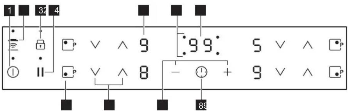 ELECTROLUX Y60IT430C - Disposición del panel de control - 1