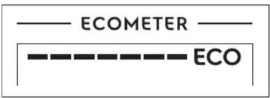 ELECTROLUX Y48ES400L - ECOMETER - 1