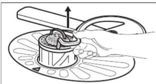 ELECTROLUX Y68EG600W - Cleaning the filters - 3