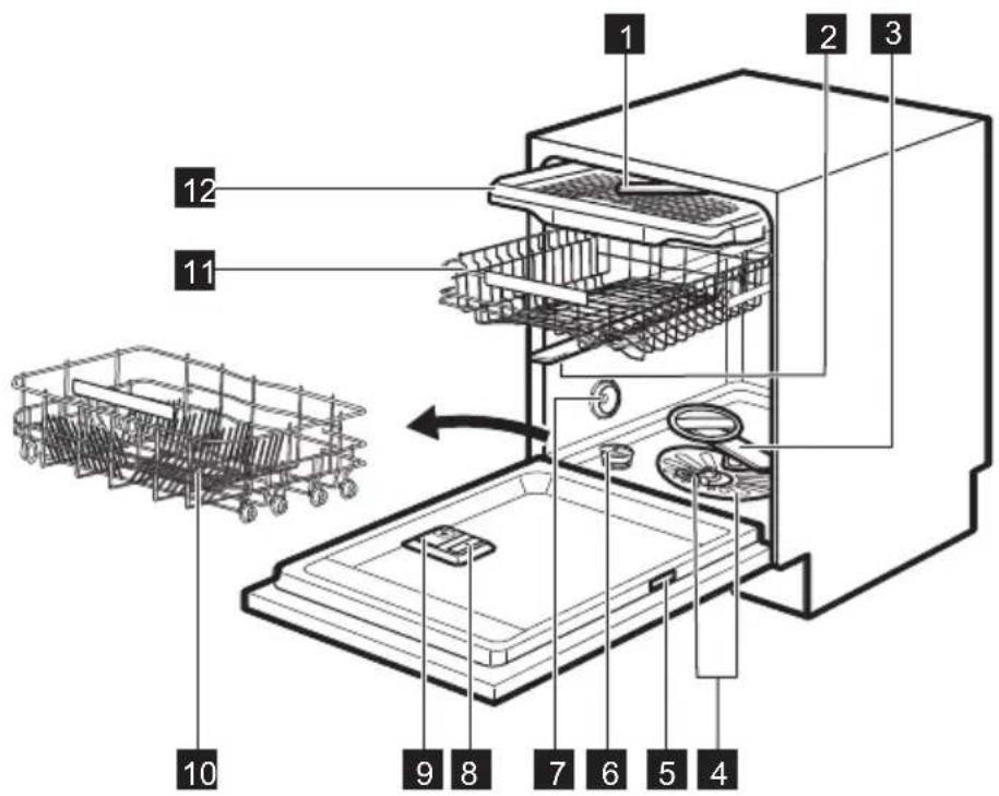 ELECTROLUX Y68EG600W - PRODUCT DESCRIPTION - 1