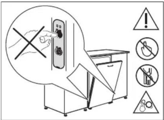 ELECTROLUX Y67EC400W - Safety caps - 1