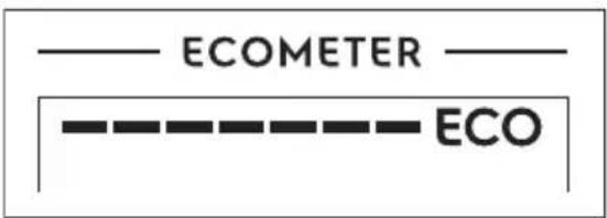 ELECTROLUX Y67EC400W - ECOMETER - 1