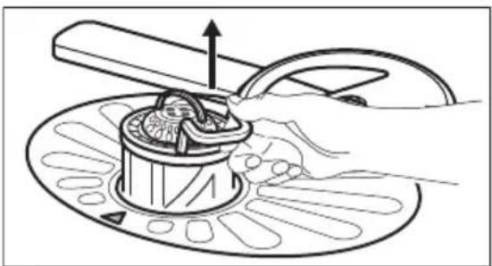 ELECTROLUX Y67EC400W - Cleaning the filters - 3