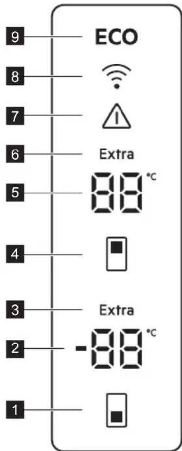 ELECTROLUX ORC8M321CL - Control panel - 1