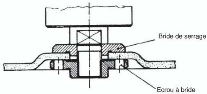 EINHELL BWS 860 - 2 - 1