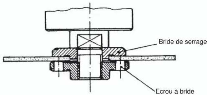EINHELL BWS 860 - 3 - 1