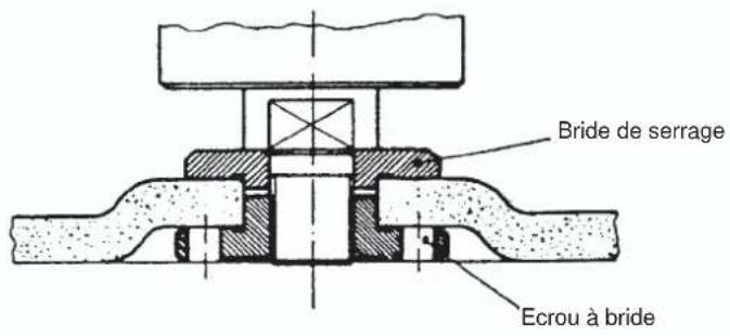 EINHELL BWS 860 - 1 - 1