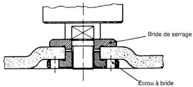 EINHELL BWS 230 - F - 1