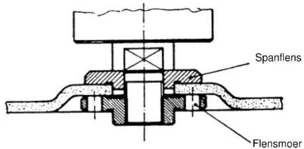EINHELL BWS 230 - NL - 2