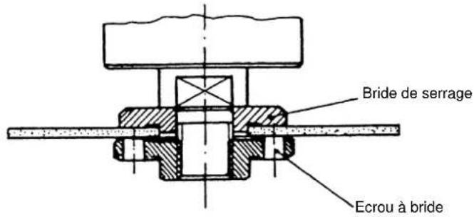 EINHELL BWS 230 - F - 3