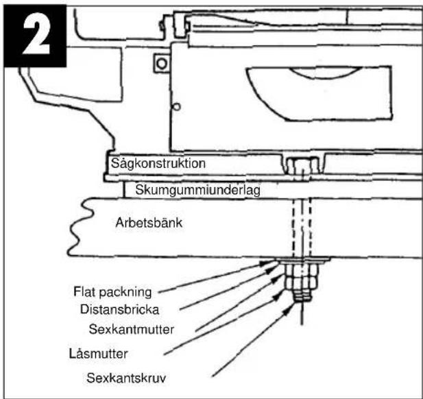 EINHELL DKS 405 - Montering av sågen på en arbetsbänk - 1