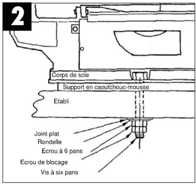 EINHELL DKS 405 - F - 1