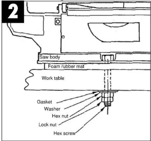 EINHELL DKS 405 - Before putting the machine into operation - 2