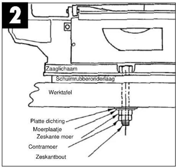 EINHELL DKS 405 - Algemeen - 2