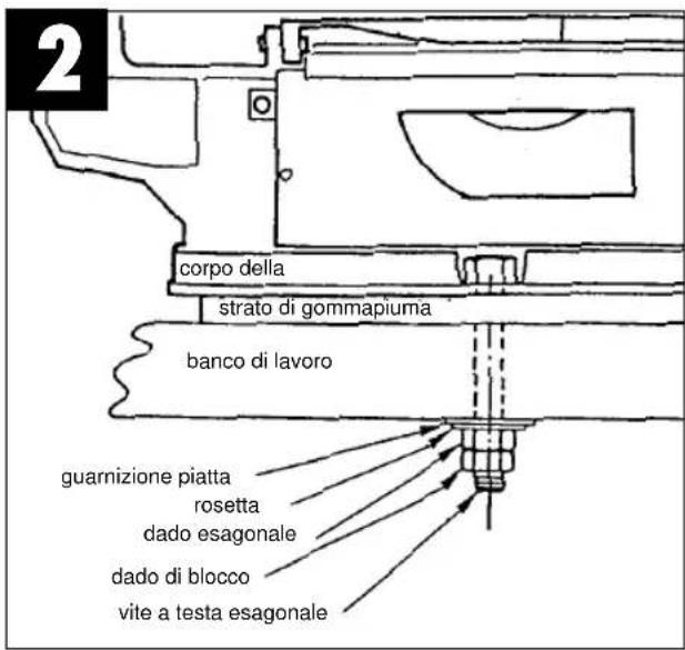 EINHELL DKS 405 - In generale - 1