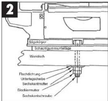 EINHELL DKS 405-1 E - D - 1