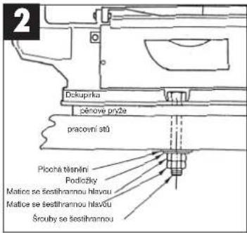 EINHELL DKS 405-1 E - Všeobecně - 1