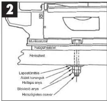 EINHELL DKS 405-1 E - Álltalános - 1
